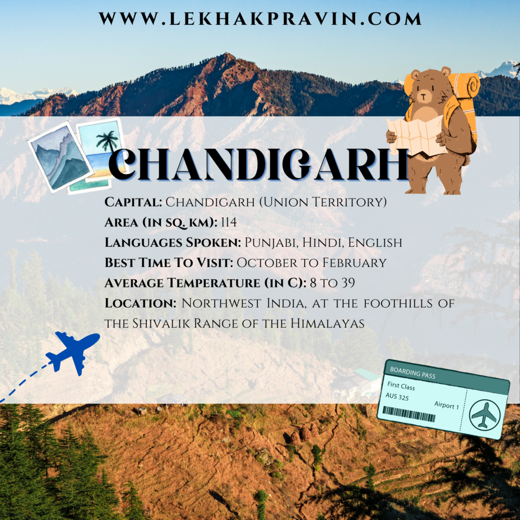 Chandigarh, State in India, Lekhak Pravin