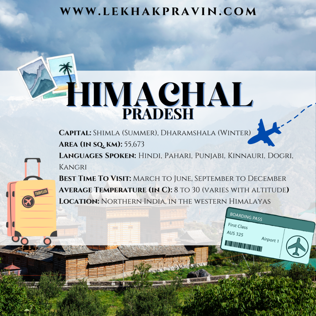 Himachal Pradesh, State in India, Lekhak Pravin