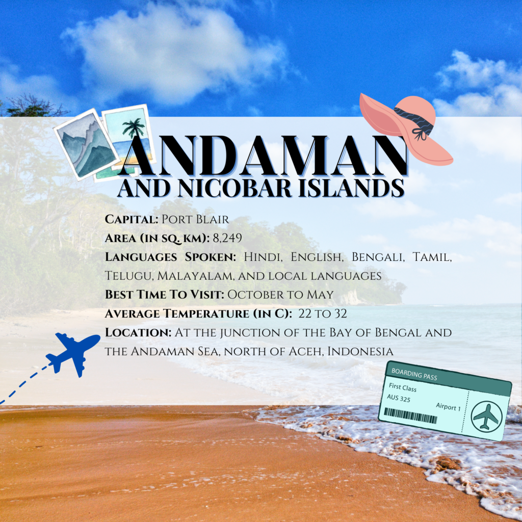 Andaman And Nicobar Islands Details Union Territory of India Lekhak Pravin