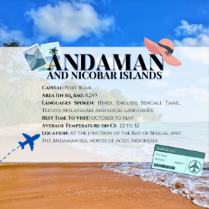 Andaman And Nicobar Islands Details Union Territory of India Lekhak Pravin
