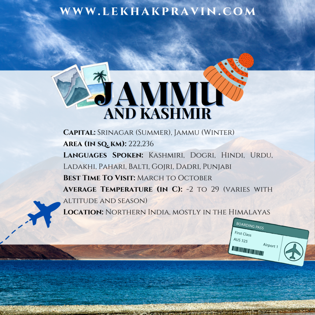 Jammu and Kashmir, State in India, Lekhak Pravin
