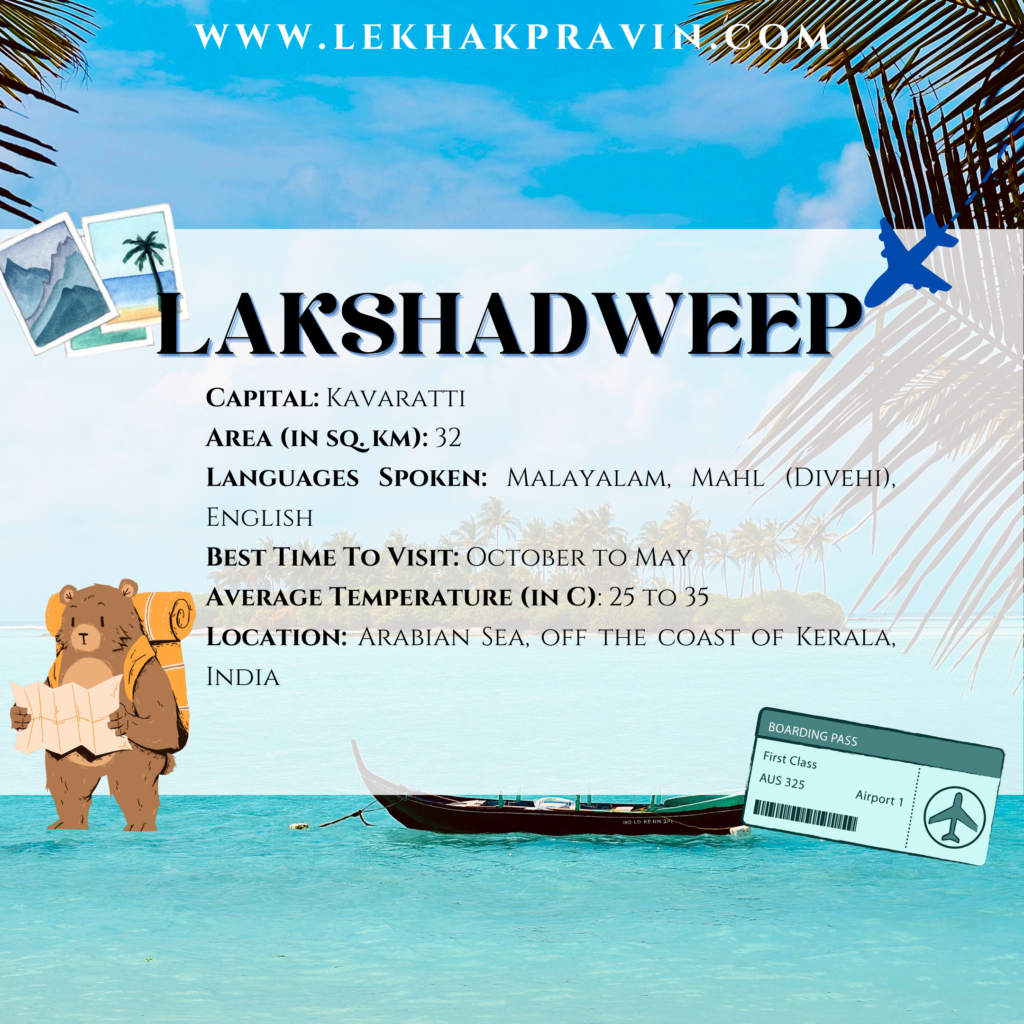 Lakshadweep, State in India, Lekhak Pravin
