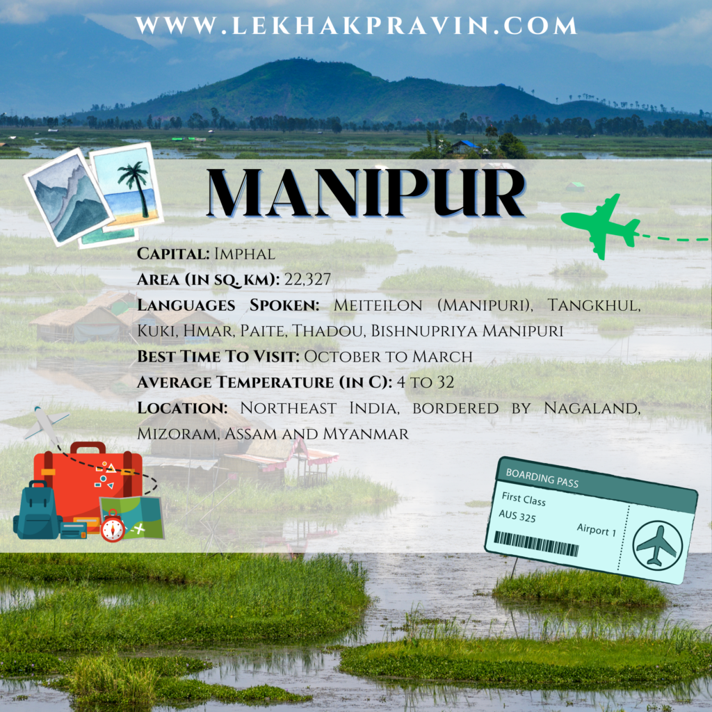 Manipur, State in India, Lekhak Pravin
