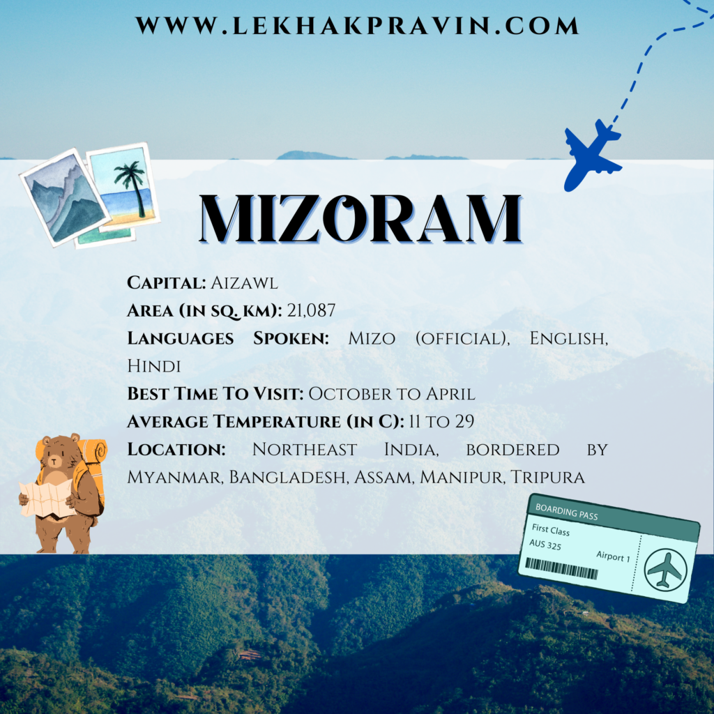 Mizoram, State in India, Lekhak Pravin