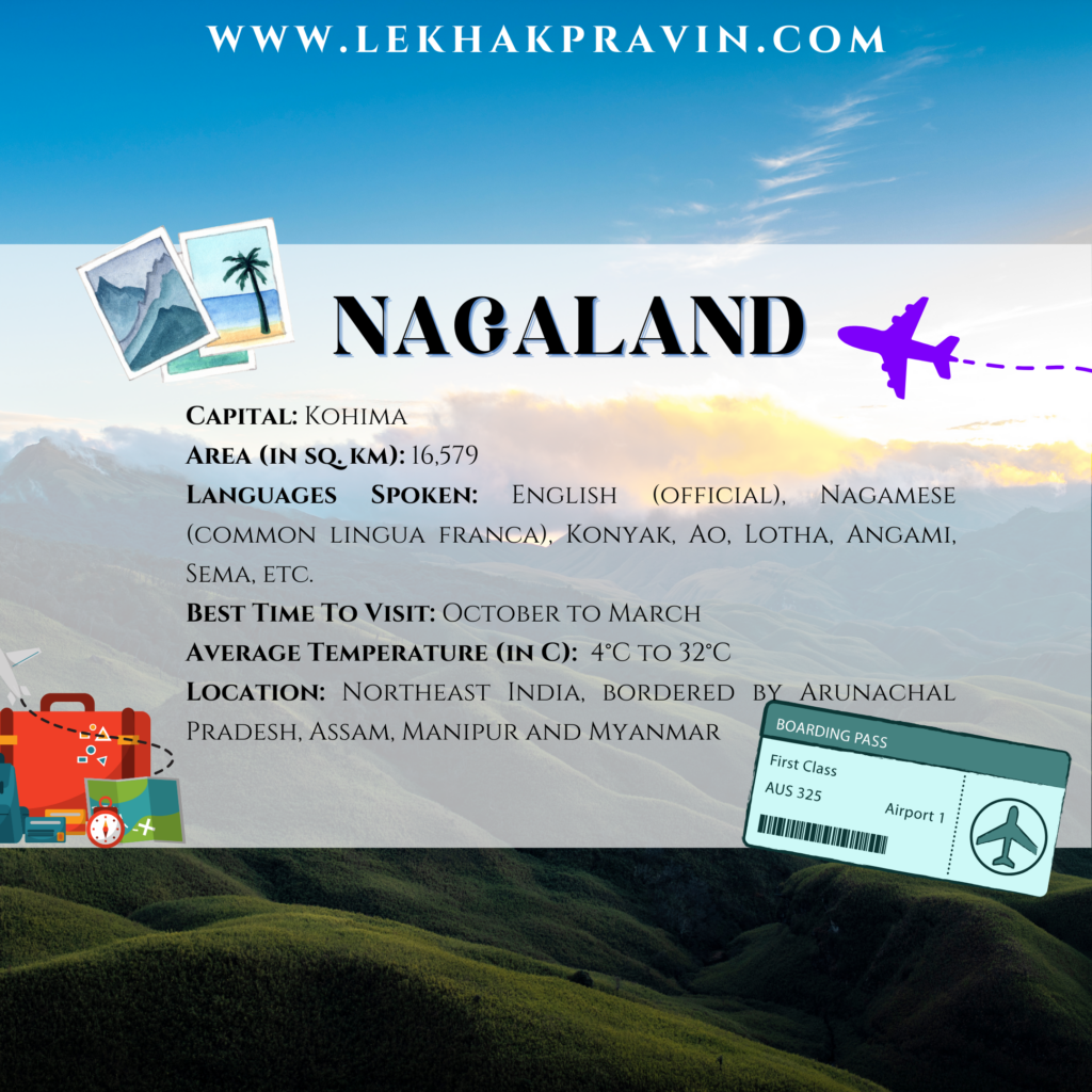 Nagaland, State in India, Lekhak Pravin