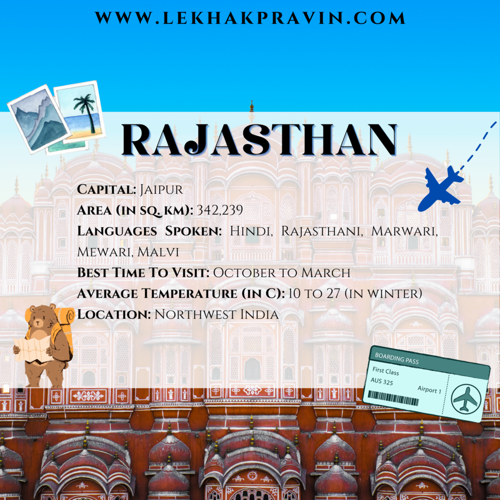 Rajasthan, State in India, Lekhak Pravin