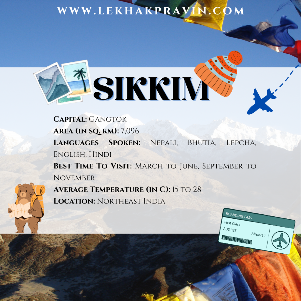 Sikkim, state in India, Lekhak Pravin